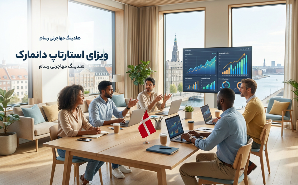 ویزای استارتاپ دانمارک (Danish Startup Visa)